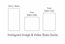 instagram buyotları oranı reels video story gönderi çözünürlük formatları